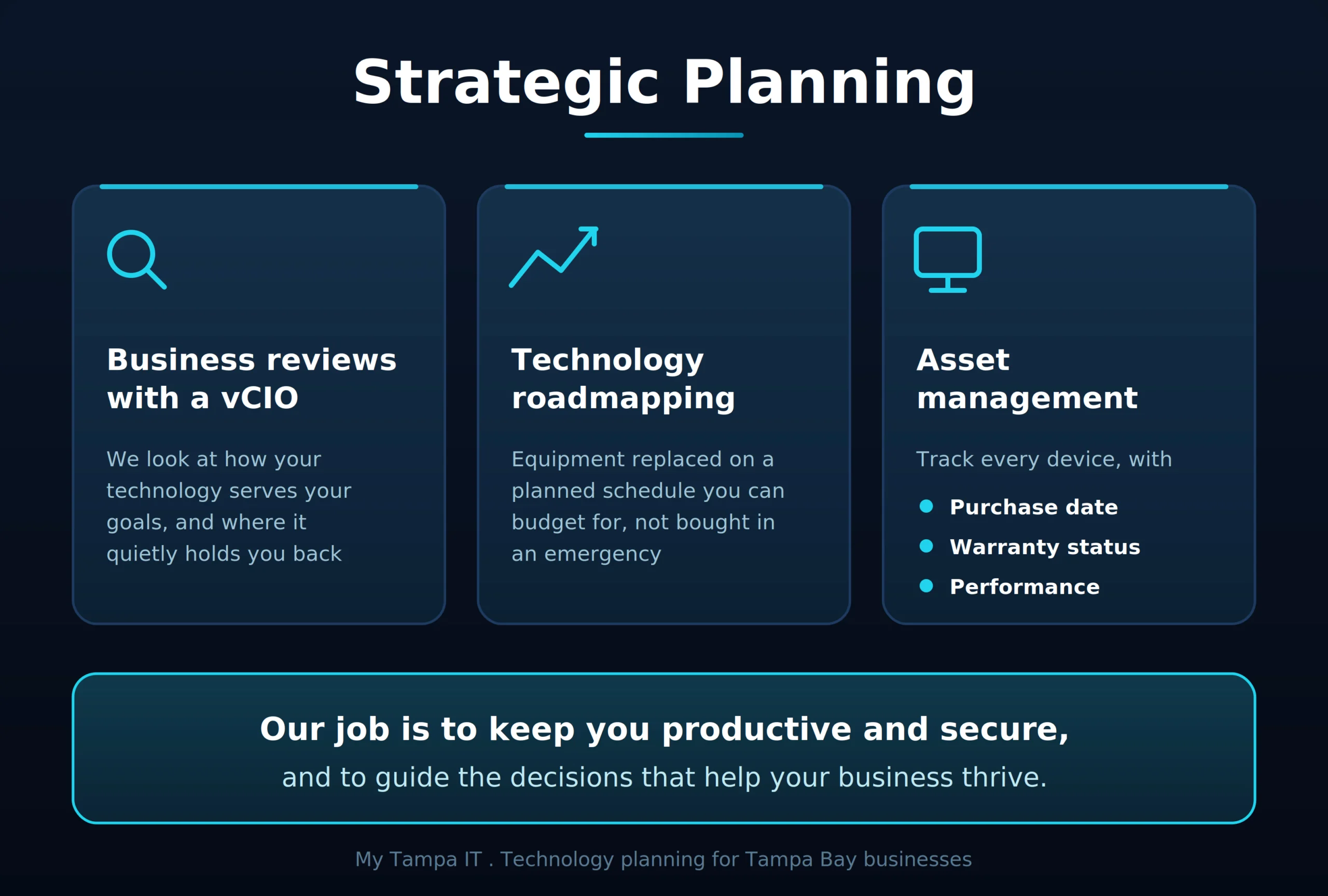 Strategic Planning