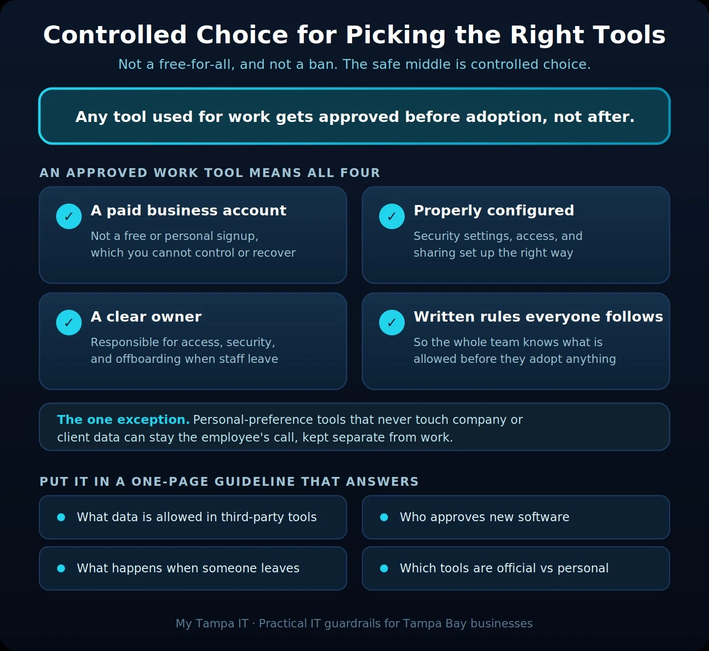 tool-choice-decision